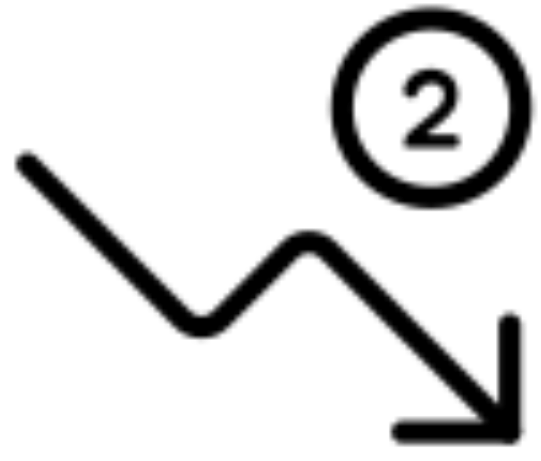 Reduction of Scope 2 Emissions